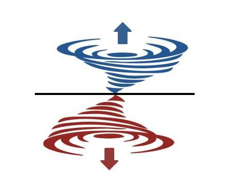 Upward Spiral separate from Downward Spiral